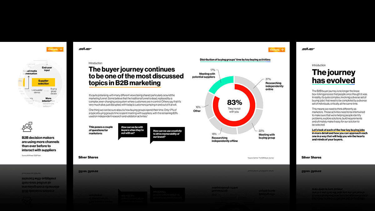 How to master an evolved B2B buyer journey
